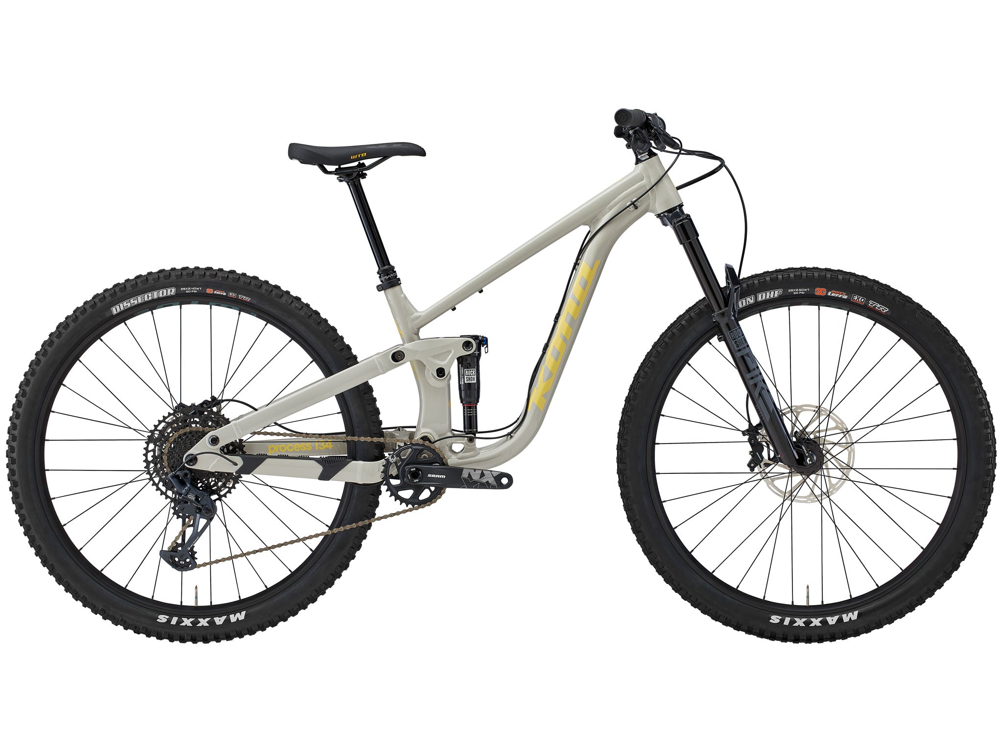 Vtt kona process sale